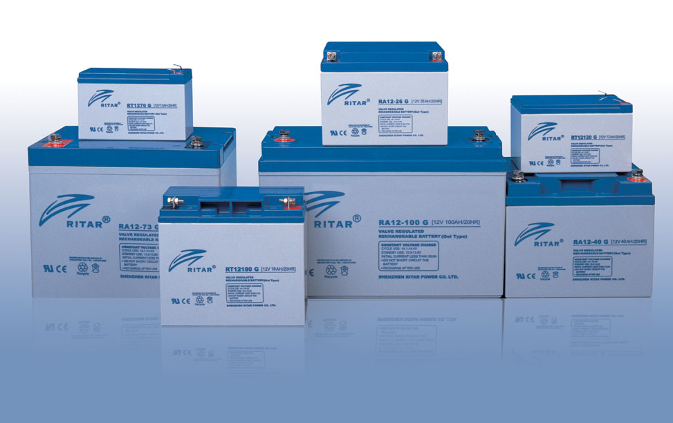 China Ritar Battery