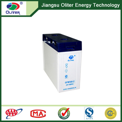 Jiangsu Oliter Energy Technology Co Ltd